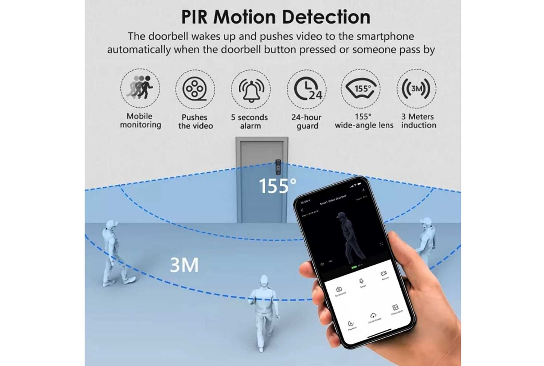 Бездротовий IP Wi Fi відео домофон дзвінок Tuya 1080P Video Doorbell