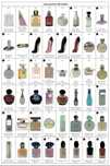 Odpowiedni perfum 1-1