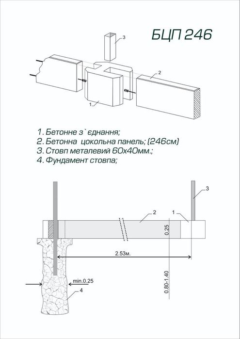 Якісний збірний  фундамент