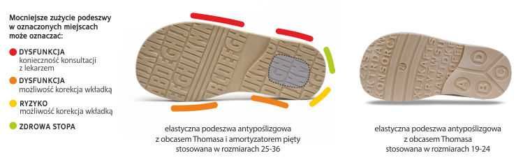 obuwie profilaktyczne Dawid wzór 1042  roz 29