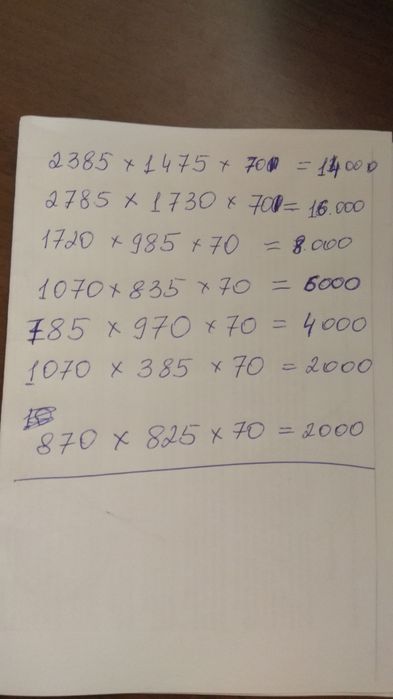 Окна из дерева сосна