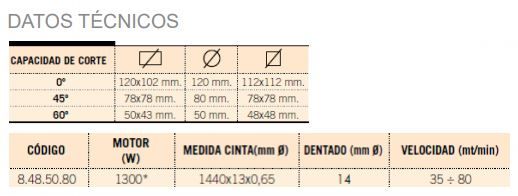 Serrote Fita Metal FEMI NG120ABS 120mm Corte