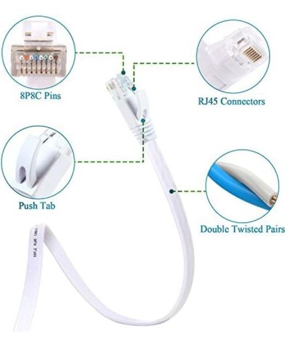 Cat6 płaski kabel Ethernet, 15 m komputer LAN kabel sieciowy