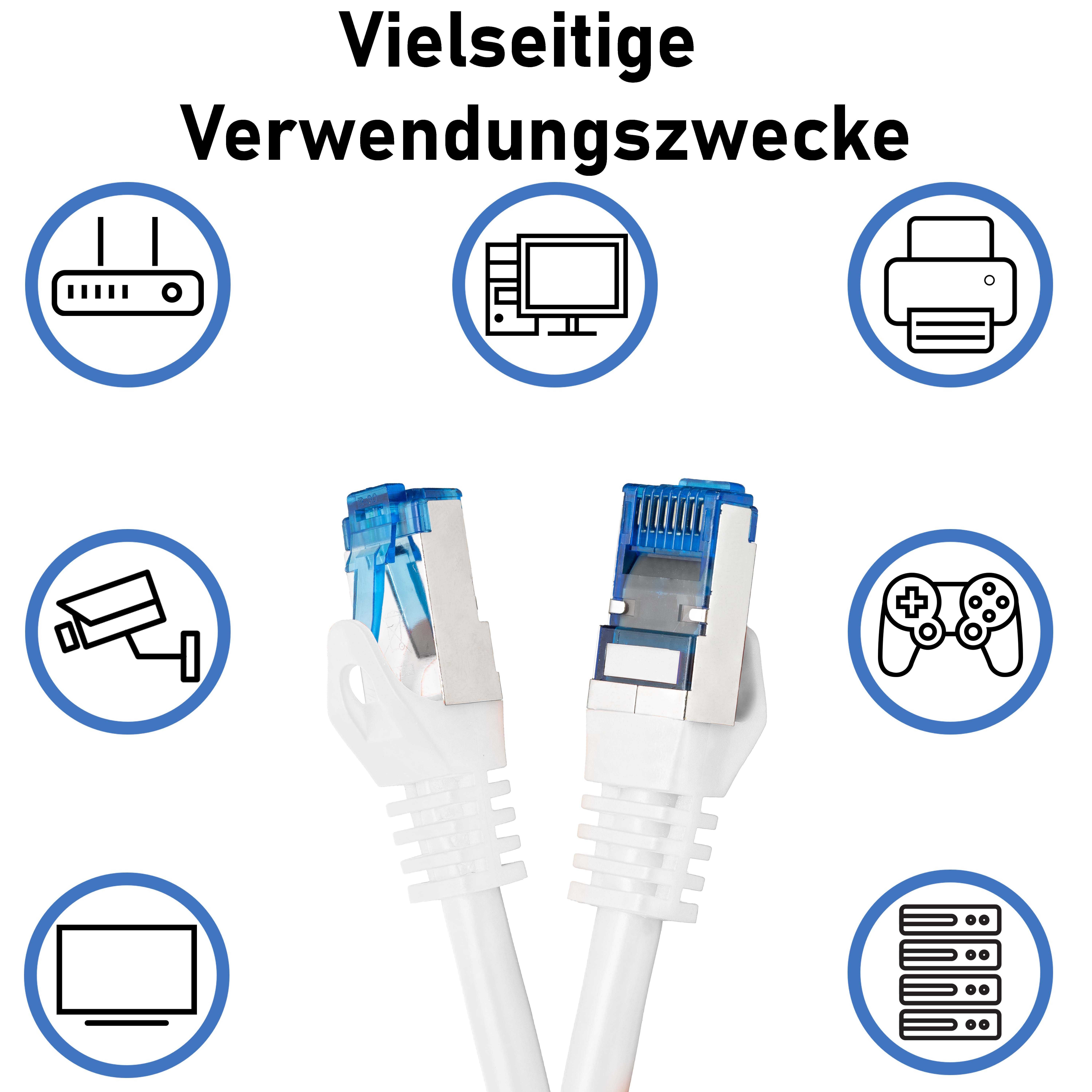 BIGTEC Kabel sieciowy CAT7 S/FTP 1m Gigabit Ethernet Xbox TV PS4 PS5