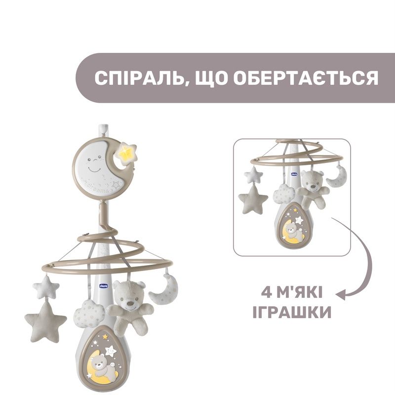 Товары для новорождённого