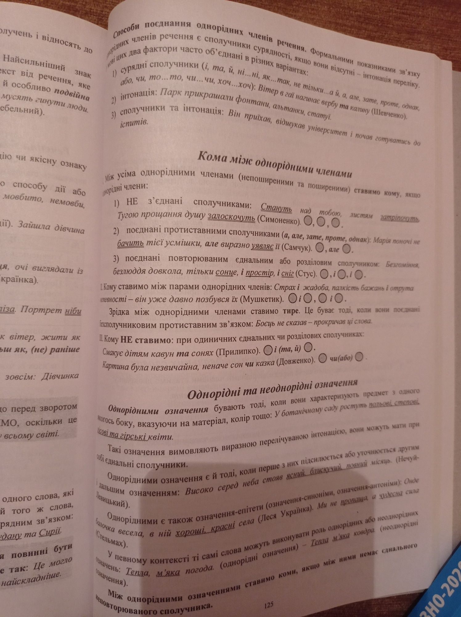 Довідник. Українська мова. ЗНО