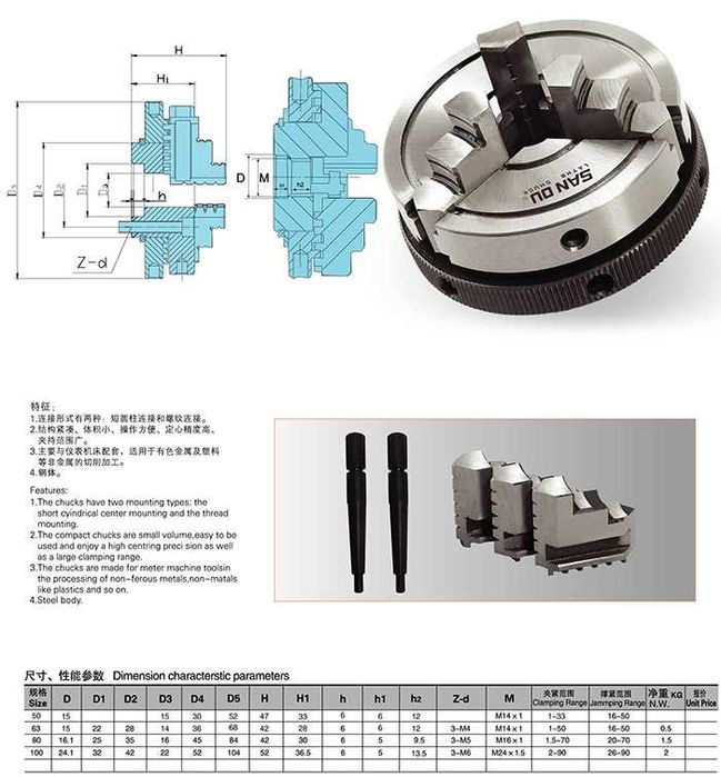 Патрон токарный Sanou K01-50 63 80 100 3 кулачковый самоцентрирующийся