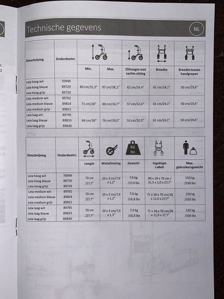 Ходунці-рулятор