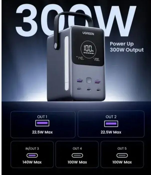 UGREEN 48000  Power Bank 300W — портативна електростанція / зарядна ст