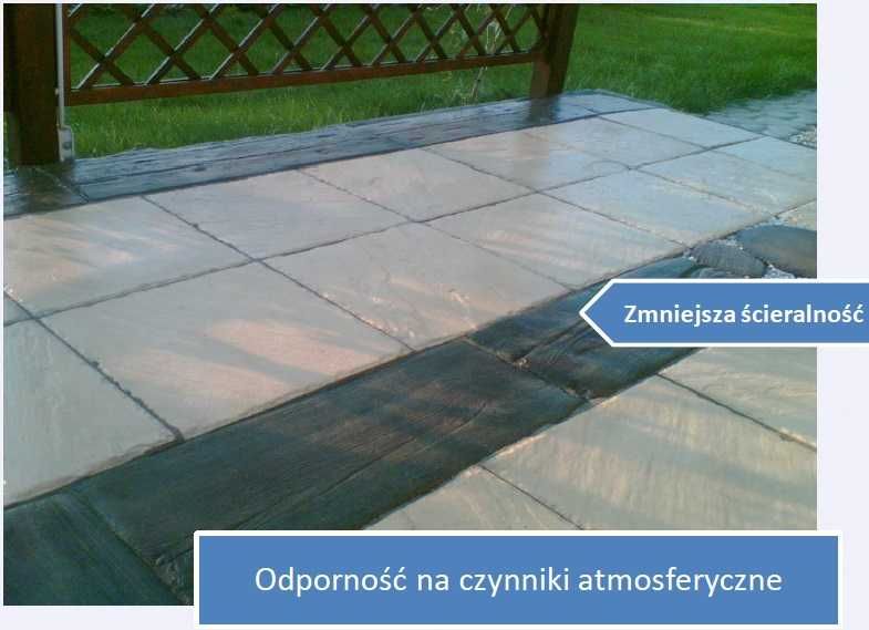 Impregnat do Kostki Brukowej Strażnik Bruku 5L IZOHAN NEXLER POŁYSK