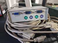 KVM Switch, ligação PS2