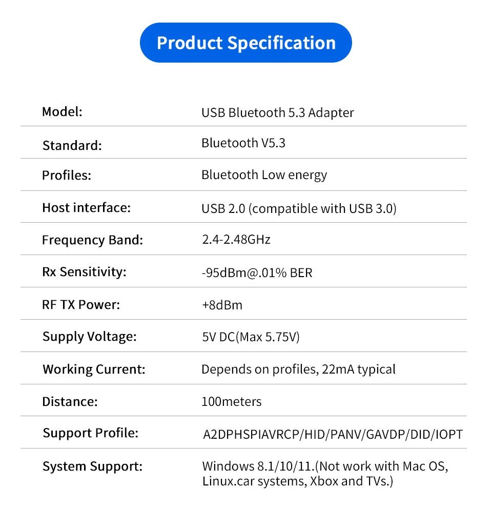 USB Bluetooth 5.3 адаптер із потужною зовнішньою антеною ZEXMTE BT5.3