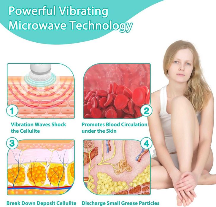 Pistolet Do Masażu Masażer Antycellulitowy Wyszczuplający Do Cellulitu