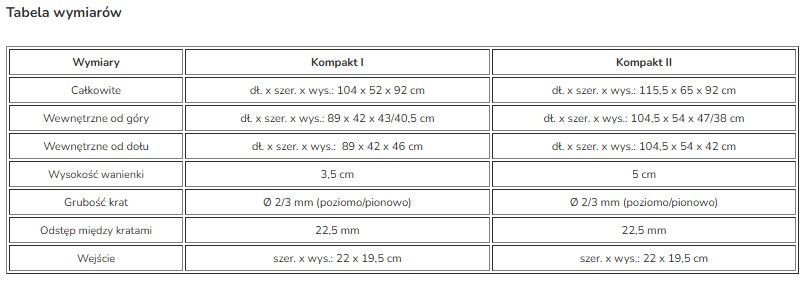 Ferplast Klatka dla Królików Świnek Ranch Brown 115x65x92 Niekompletna
