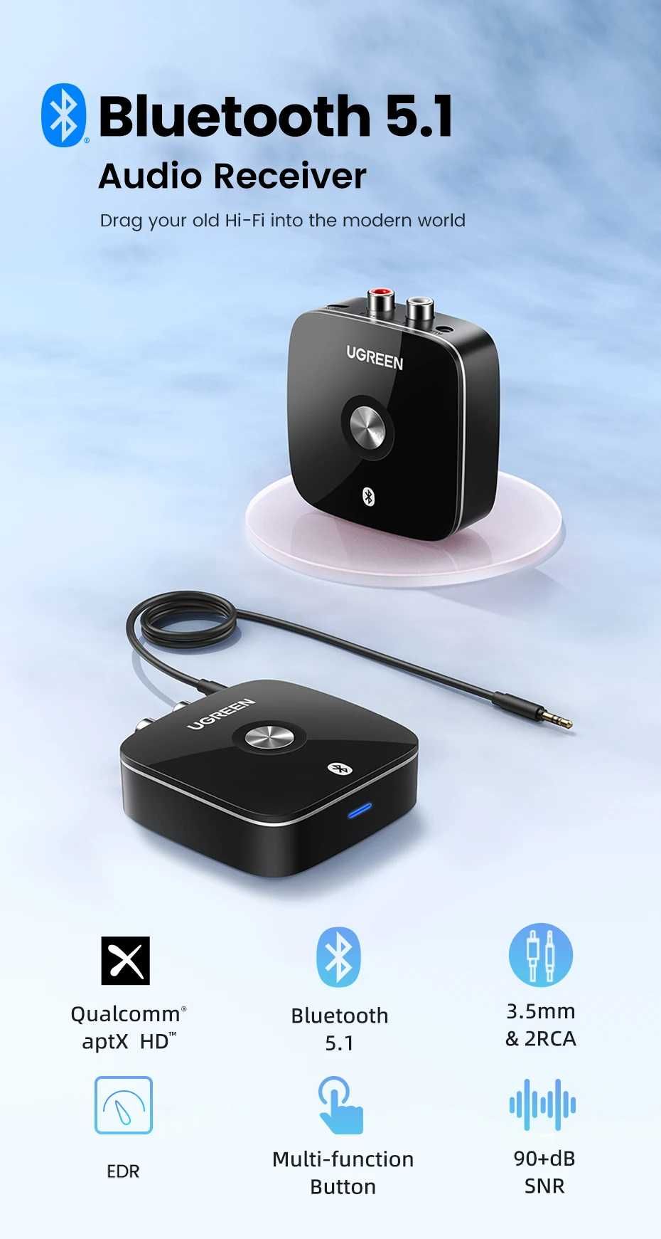 Adapter Odbiornik UGREEN CM106 Bluetooth 5.1 aptX HD