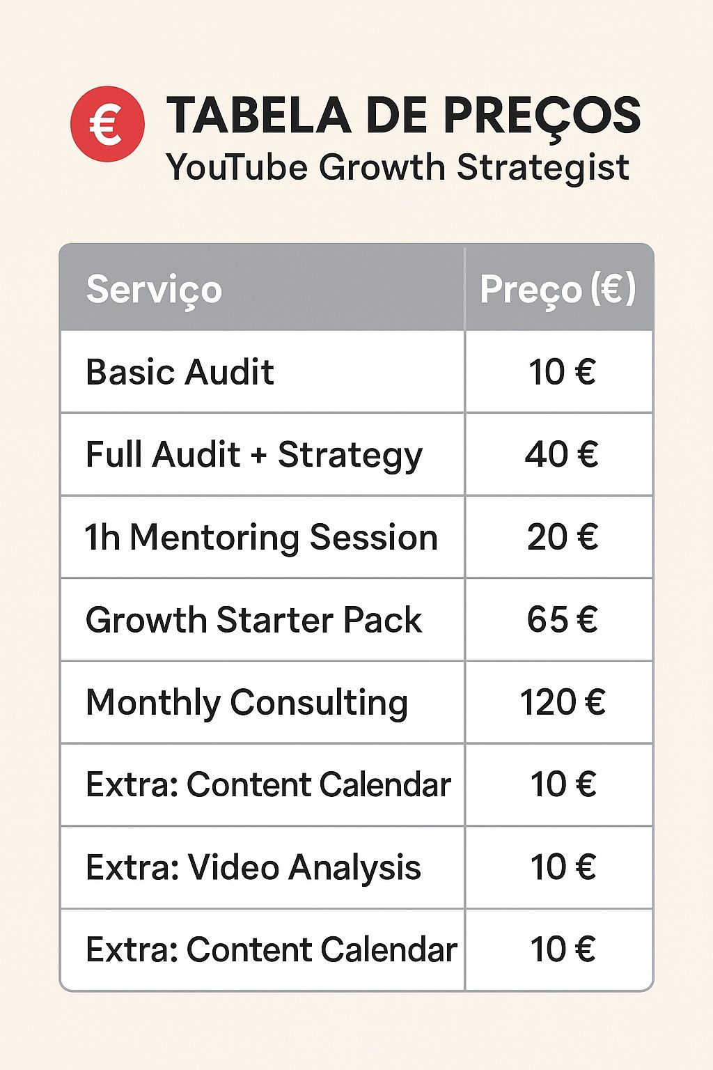 YouTube Growth Strategist