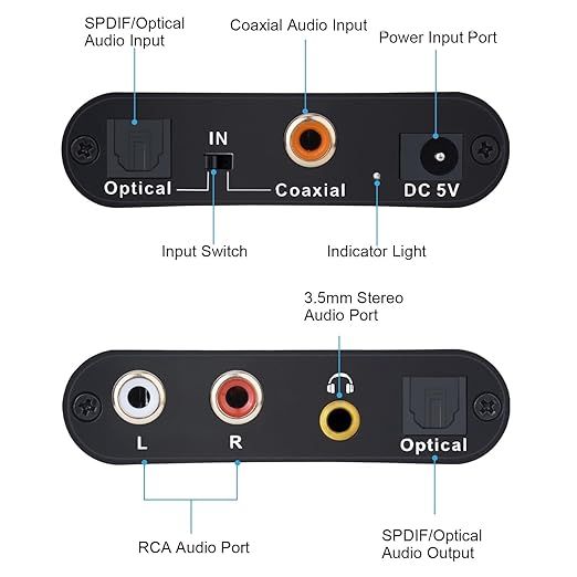 cyfrowy konwerter dac audio 5.1 x