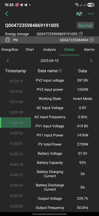 Модуль Wi-Fi  для інвертора( для інвертора Anern)