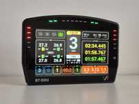 DDU7 Simracing Dashboard - iRacing, ACC, Fanatec, Simagic, Simucube