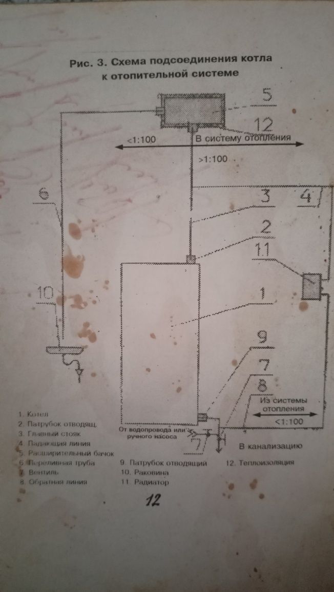 Газовый котел "Лидер" (Слава- Горелка) рабочий для  дома