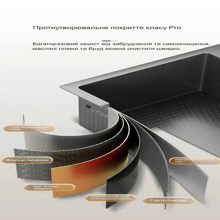 Кухонна раковина, мийка водоспад Willda чорна розмір 75х46х22