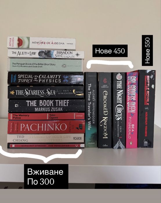 Книги Англійською