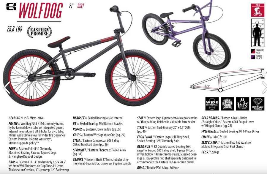 BMX Eastern Bikes 2012