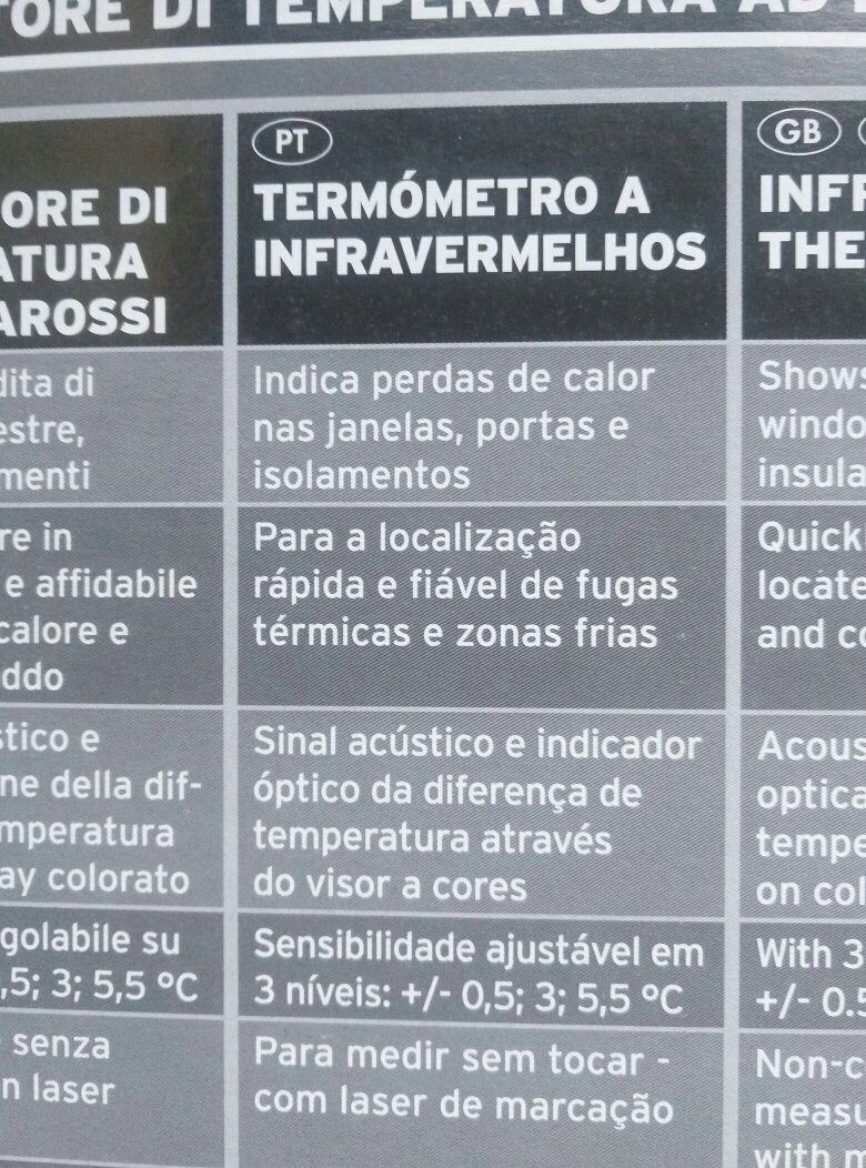 Termômetro infra-vermelhos novo!