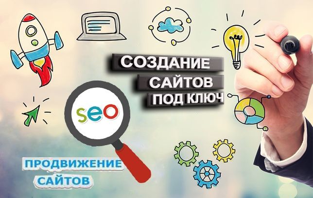 Сайт під ключ, Google ADS, Shopping,  SEO