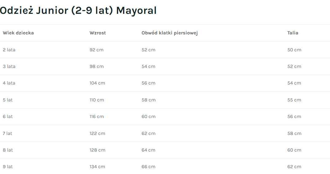 NEXT Mayoral r. 104 cm Komplet w groszki spodenki dresowe i t-shirt