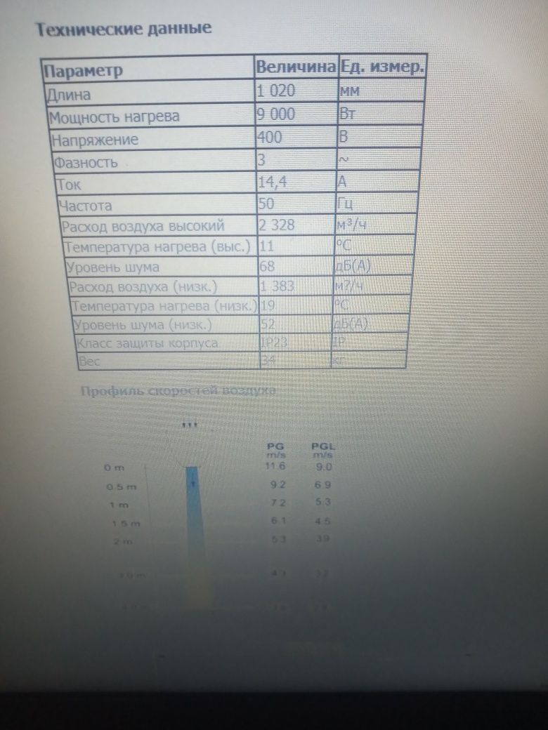 Продам новую тепловую завесу Sistemair PG 9 швеция