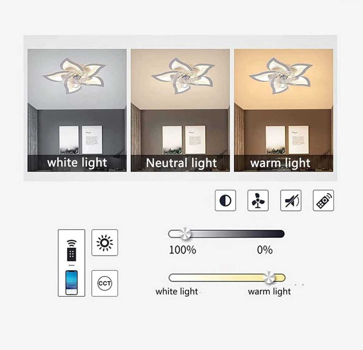 Lampa LED Kwiat Lotosu z Wentylatorem – 50W E27 PILOT 2W1