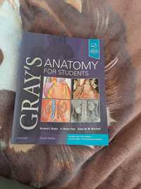 Gray's anatomy atlas