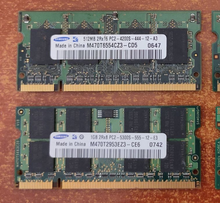 Оперативна пам'ять для ноутбуків