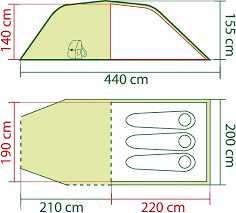 Coleman Coastline 3 Plus Namiot` 3osobowy