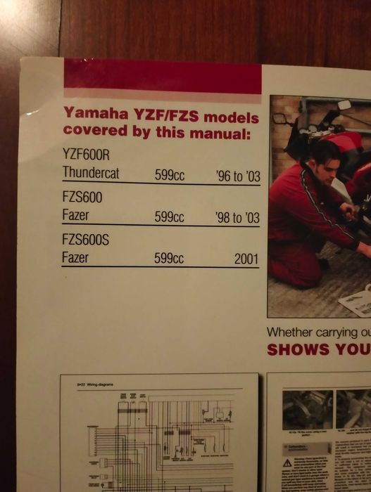 Haynes - Yamaha YZF600R Thundercat & FZS600 Fazer