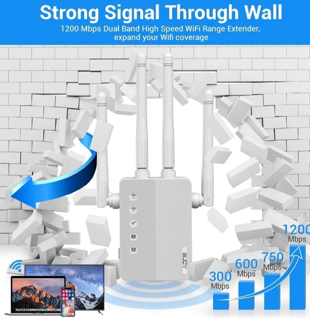 Wzmacniacz Sygnału Wi-Fi WJOY 1200Mbps