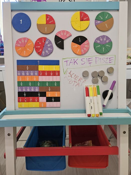 Tablica suchościeralna, magnetyczna, kredowa + dużo gratisów. 2 strony