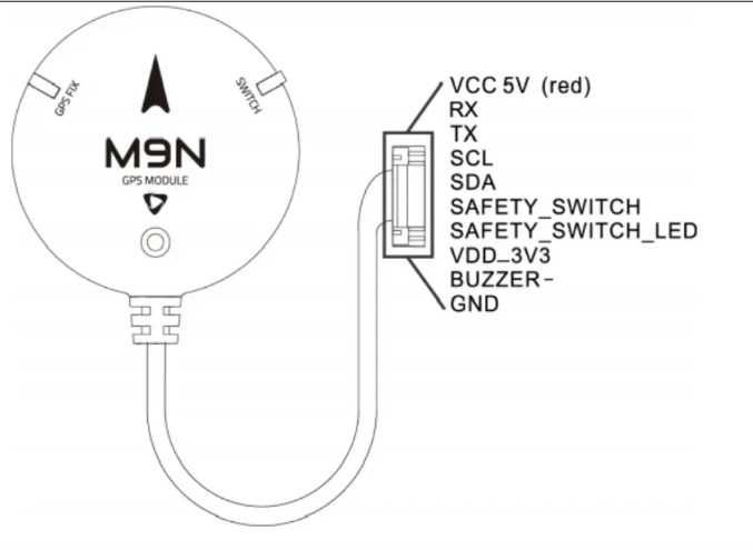 GPS модуль з компасом Holybro M9N (10 pin) - 9 шт