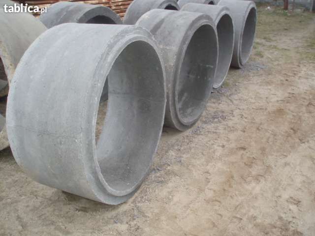 Kręgi Betonowe studnia, szambo promocja!