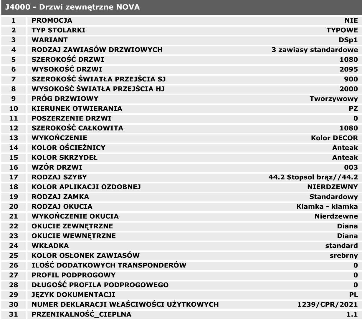 drzwi Wiśniowski NOVA 003 - wyprzedaż ekspozycji