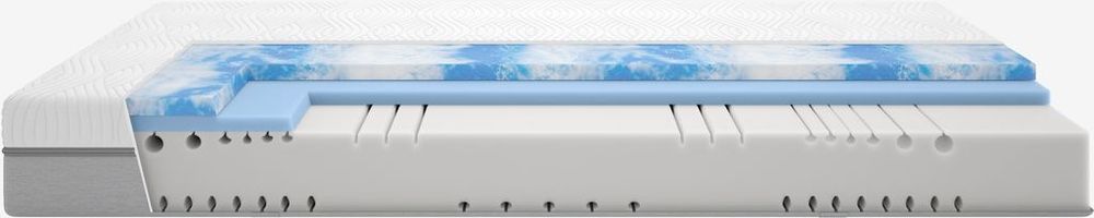 Materac piankowy Jysk 160x200 SVINNA