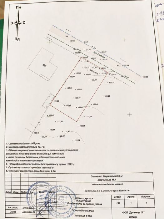 Ділянка 10 соток з комунікаціями