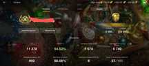 Аккаунт  World of Tanks Blitz. створений 25 жовтня 2022р