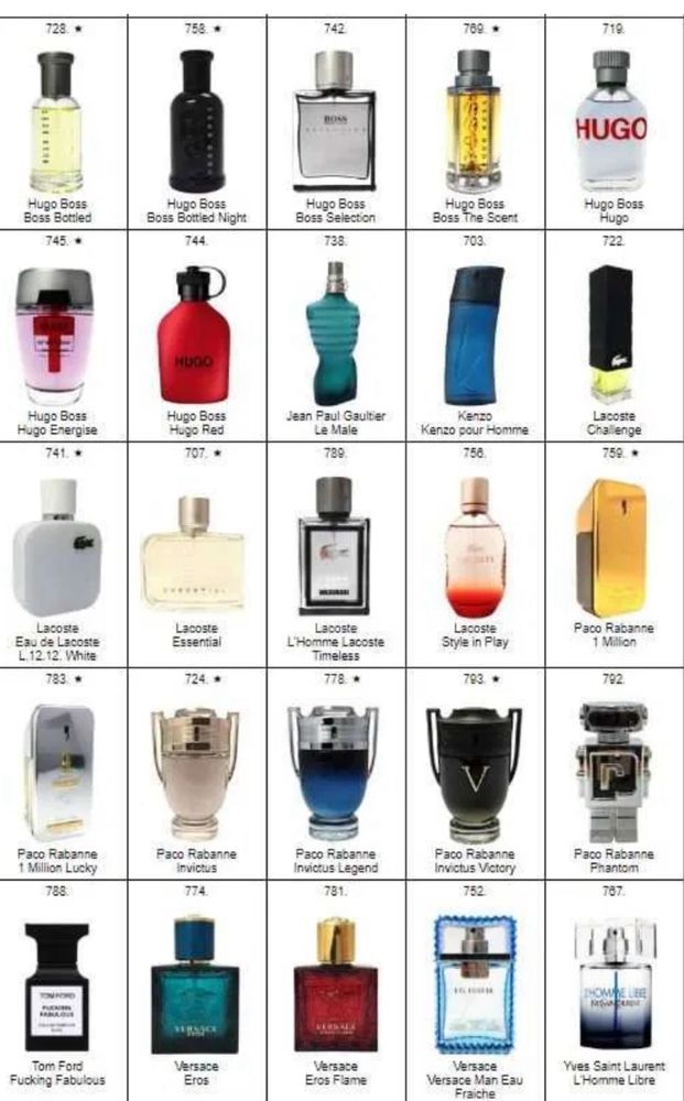 Perfumy Glantier