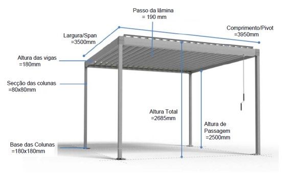 Pergola Aluminio 3,50m x 4,00m - RENSON Azore