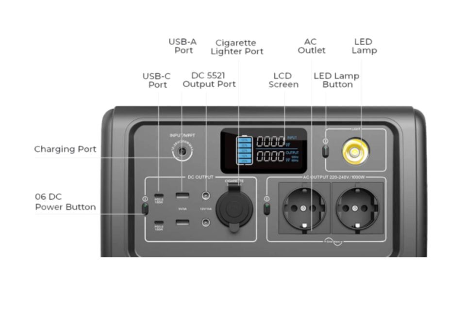 Станція BLUETTI PowerOak EB70 Portable Power Station 1000W 716Wh