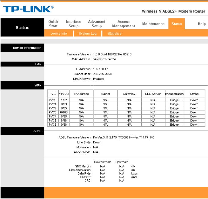 Router WiFi N TP-LINK TD-W8961ND 300Mbps ADSL