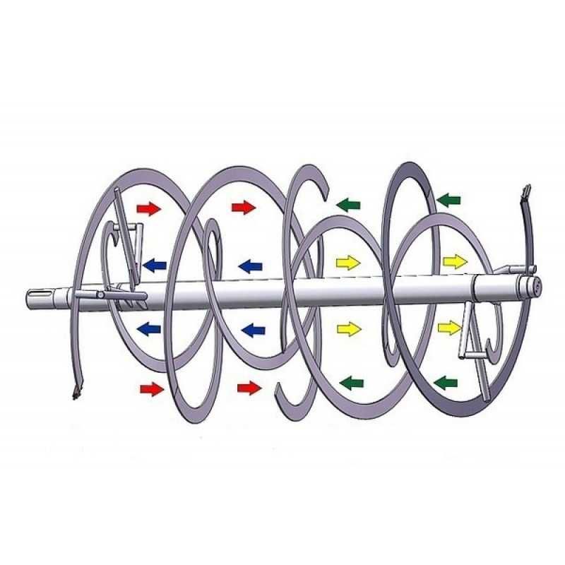 Кормозмішувач. Смеситель кормов шнековый.