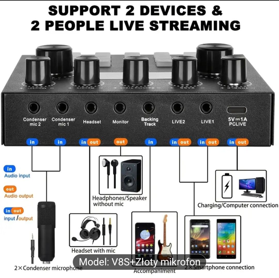 Interfejs dźwiękowy V8S + Mikrofon BM800